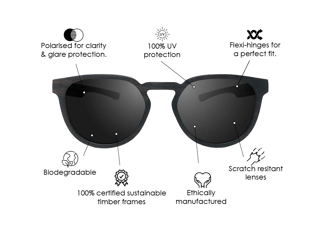 Wildwood sunglasses properties